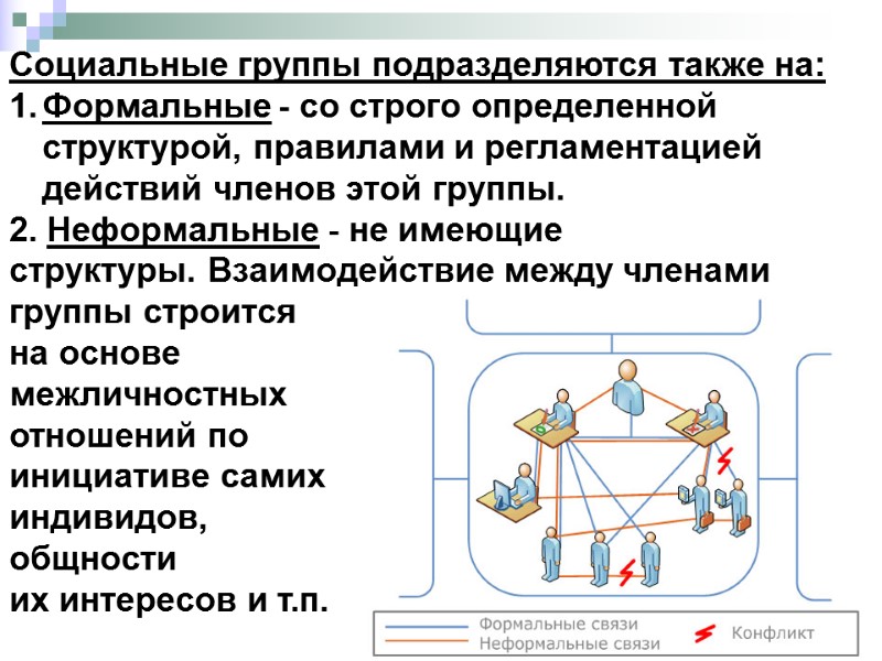 Социальные группы подразделяются также на: Формальные - со строго определенной структурой, правилами и регламентацией